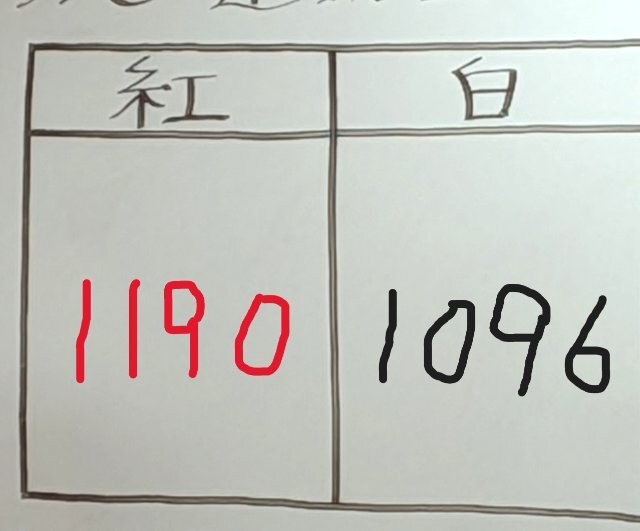 運動会ホワイトボード (1).jpg