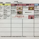 10.29-31献立表.JPG