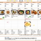 4月メニュー表第３弾_page-0001.jpg