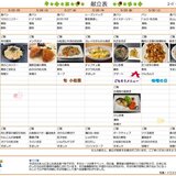 5月ﾒﾆｭｰ表（第4弾）_page-0001.jpg