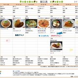 5月ﾒﾆｭｰ表（第2弾）_page-0001.jpg