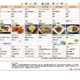 6月ﾒﾆｭｰ表（第3弾）_page-0001.jpg