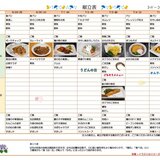 6月ﾒﾆｭｰ表（第5弾）_page-0001.jpg