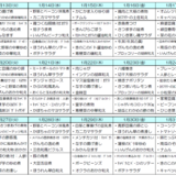 スクリーンショット 2025-12-14 155024.png