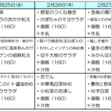 スクリーンショット 2026-01-28 111107.png