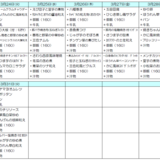 スクリーンショット 2026-02-20 095036.png