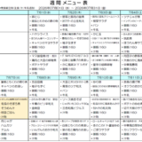 スクリーンショット 2026-06-18 130950.png