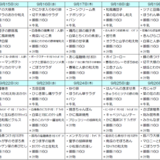 スクリーンショット 2026-08-24 114757.png