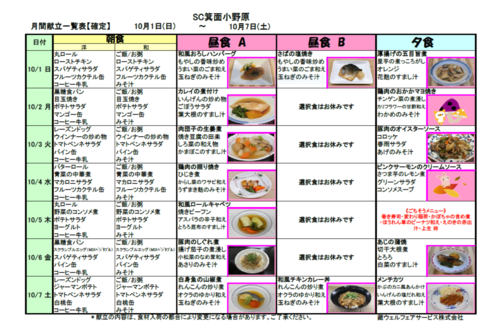 献立表10.1-7.PNG