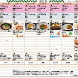 ③献立表12151222スクリーンショット 2025-11-22 150555.jpg