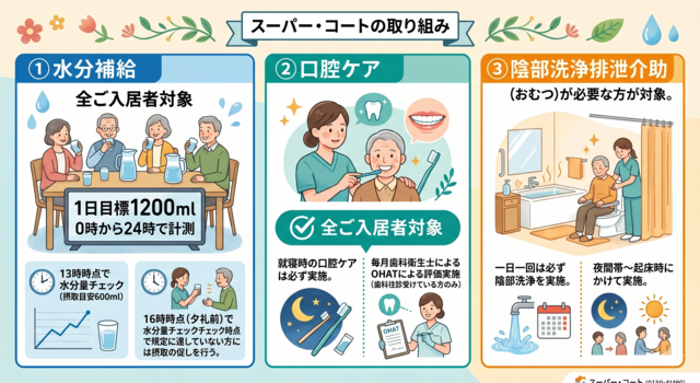 SCの取り組み.png
