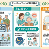 SCの取り組み.png