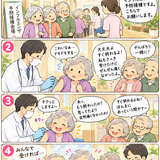 インフルエンザ漫画.PNG
