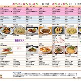 ｽｰﾊﾟｰ・ｺｰﾄ茨木さくら通り_page-0001 (6).jpg