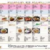 ｽｰﾊﾟｰ・ｺｰﾄ茨木さくら通り_page-0001 (4).jpg