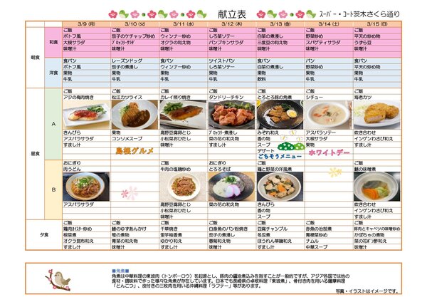 ｽｰﾊﾟｰ・ｺｰﾄ茨木さくら通り_page-0001 (4).jpg