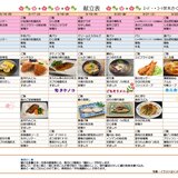 ｽｰﾊﾟｰ・ｺｰﾄ茨木さくら通り_page-0001 (5).jpg