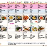 ｽｰﾊﾟｰ・ｺｰﾄ茨木さくら通り_page-0001 (3).jpg