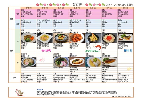 ｽｰﾊﾟｰ・ｺｰﾄ茨木さくら通り_page-0001 (3).jpg