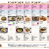 ｽｰﾊﾟｰ・ｺｰﾄ茨木さくら通り_page-0001 (2).jpg