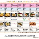 ｽｰﾊﾟｰ・ｺｰﾄ茨木さくら通り_page-0001 (1).jpg