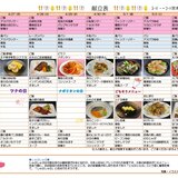ｽｰﾊﾟｰ・ｺｰﾄ茨木さくら通り_page-0001 (3).jpg