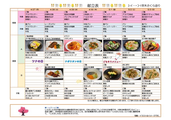 ｽｰﾊﾟｰ・ｺｰﾄ茨木さくら通り_page-0001 (3).jpg