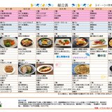 コピーｽｰﾊﾟｰ・ｺｰﾄ茨木さくら通り_page-0001.jpg