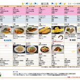 コピーｽｰﾊﾟｰ・ｺｰﾄ茨木さくら通り.xlsx2_page-0001.jpg