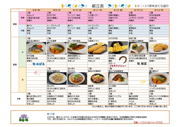 コピーｽｰﾊﾟｰ・ｺｰﾄ茨木さくら通り.xlsx2_page-0001.jpg