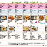 ｽｰﾊﾟｰ・ｺｰﾄ茨木さくら通り_page-0001 (13).jpg