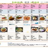 ｽｰﾊﾟｰ・ｺｰﾄ茨木さくら通り_page-0001 (11).jpg