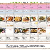 ｽｰﾊﾟｰ・ｺｰﾄ茨木さくら通り_page-0001 (9).jpg
