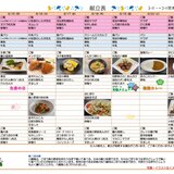 コピーｽｰﾊﾟｰ・ｺｰﾄ茨木さくら通り_page-0001 (1).jpg