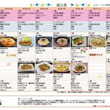 コピーｽｰﾊﾟｰ・ｺｰﾄ茨木さくら通り_page-0001 (2).jpg