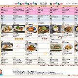 ｽｰﾊﾟｰ・ｺｰﾄ茨木さくら通り_page-0001 (19).jpg