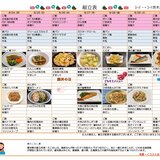 ｽｰﾊﾟｰ・ｺｰﾄ茨木さくら通り_page-0001 (21).jpg
