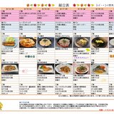 ｽｰﾊﾟｰ・ｺｰﾄ茨木さくら通り_page-0001 (24).jpg