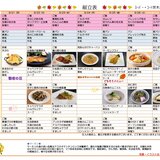 ｽｰﾊﾟｰ・ｺｰﾄ茨木さくら通り_page-0001 (25).jpg