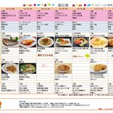 ｽｰﾊﾟｰ・ｺｰﾄ茨木さくら通り_page-0001 (28).jpg