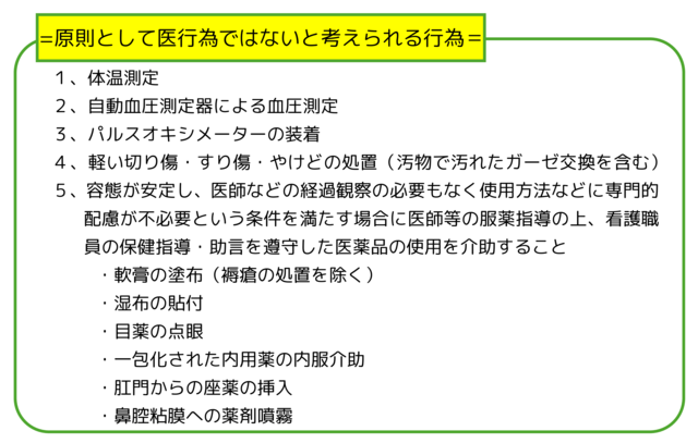 できることできないこと-04医行為ではない行為.pngのサムネイル画像