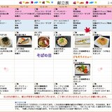 10月6日から10月12日献立.jpg