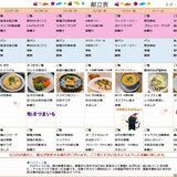10月27日から11月2日献立.jpg