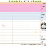 5月16日～5月17日　献立.jpg