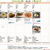 5月11日～5月15日　献立.jpg
