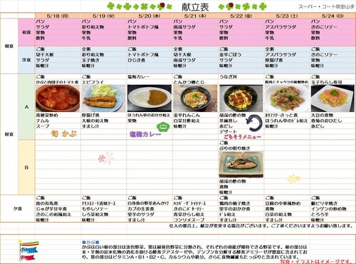 5月18日～5月24日　献立.jpg
