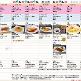 8月3日～8月9日一般食.jpg