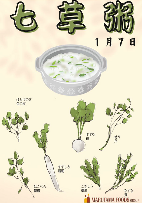 1月7日　七草粥.png