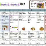 ５月４日～１０日.jpg