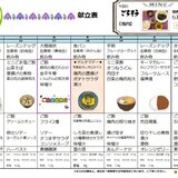 ５月２５日～３１日.jpg
